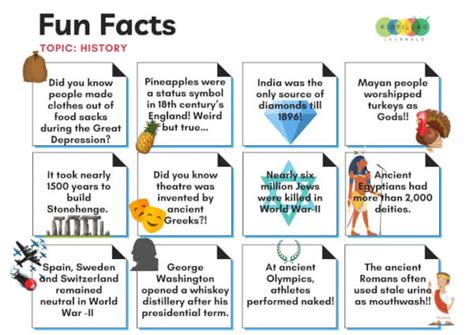 6 March 2023: Top 25 Facts You Need To Know .